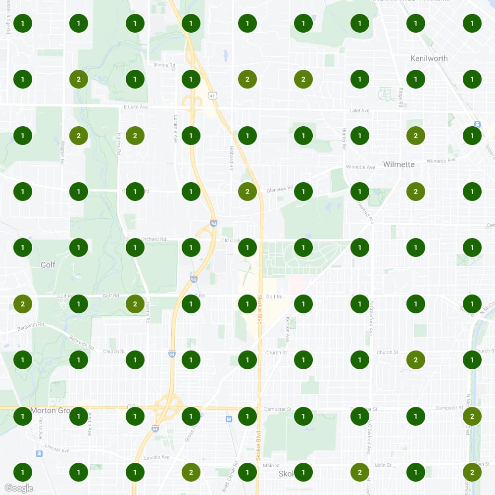 Med Spa & Hair Clinic â€” Google Search Console data